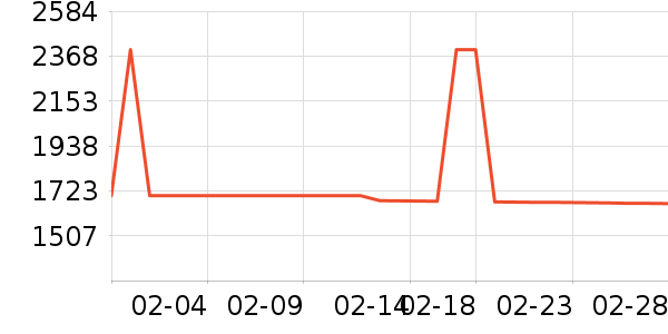 ������ˮ����ʷ�۸�