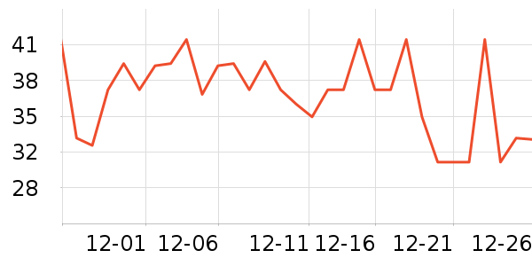 ������ϴ��ˮ��ʷ�۸�