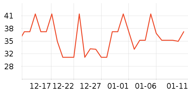 ������ϴ��ˮ��ʷ�۸�