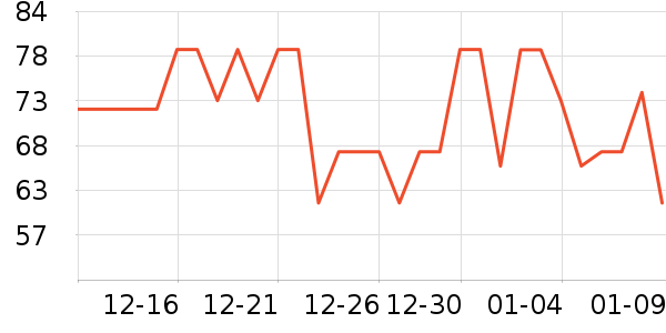 ̩������ʪ��ʷ�۸�