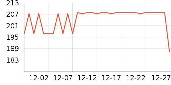 ��Ȼ�þ���¶��ʷ�۸�