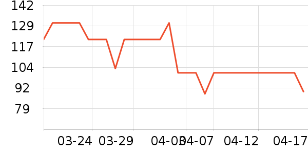 �ھư׾���ʷ�۸�