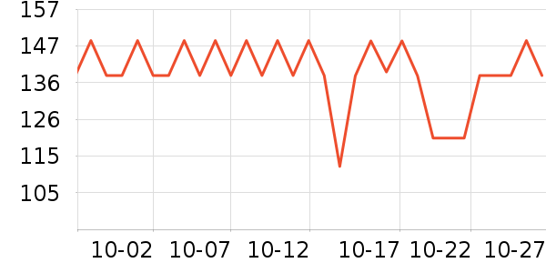 �°���ά����/������/����п����ʷ�۸�