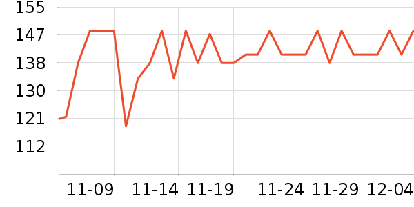 �°���ά����/������/����п����ʷ�۸�