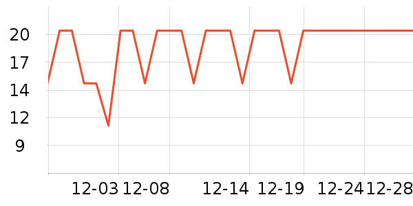 ֲ������ϴ��Һ/����ʷ�۸�