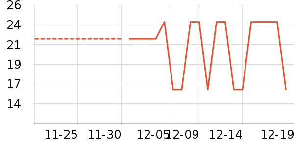 ����������/ţ�����ʷ�۸�