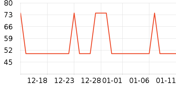 �Ź�������ʷ�۸�