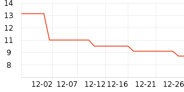 E·��װ�β�����ʷ�۸�
