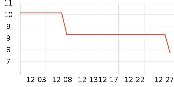 E·��װ�β�����ʷ�۸�