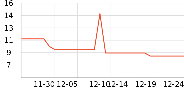 E·��װ�β�����ʷ�۸�
