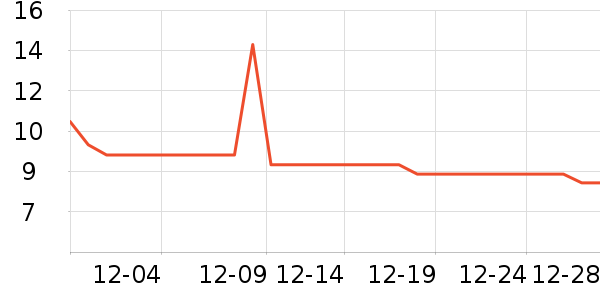 E·��װ�β�����ʷ�۸�