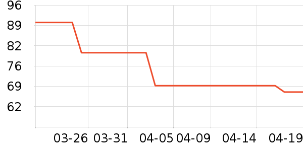 ��ͯ�˶�Ь��ʷ�۸�