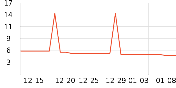 E·��װ�β�����ʷ�۸�
