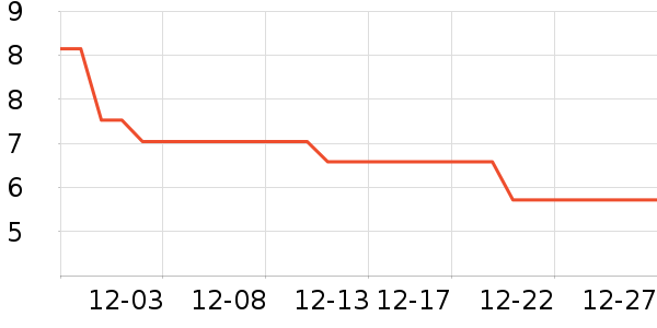 E·��װ�β�����ʷ�۸�