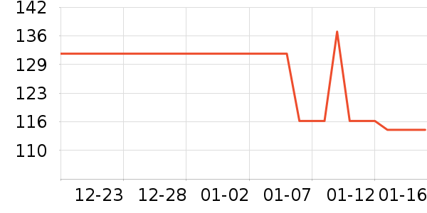 ŷ��ޱ��ʳ������ʷ�۸�