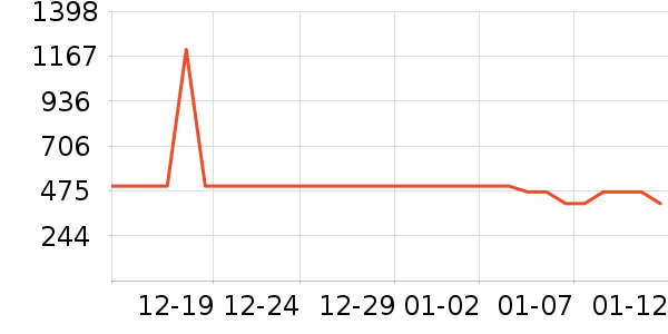 �ز��˶�Ь��ʷ�۸�