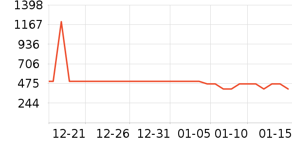 �ز��˶�Ь��ʷ�۸�