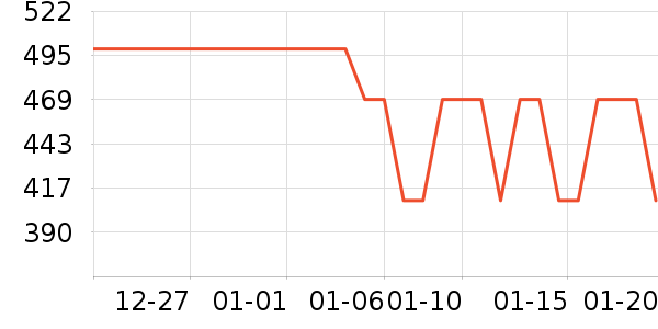 �ز��˶�Ь��ʷ�۸�