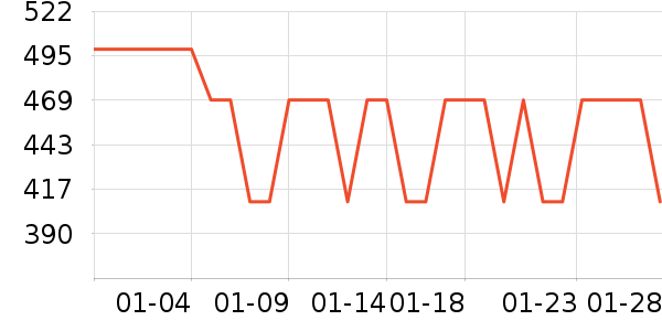 �ز��˶�Ь��ʷ�۸�