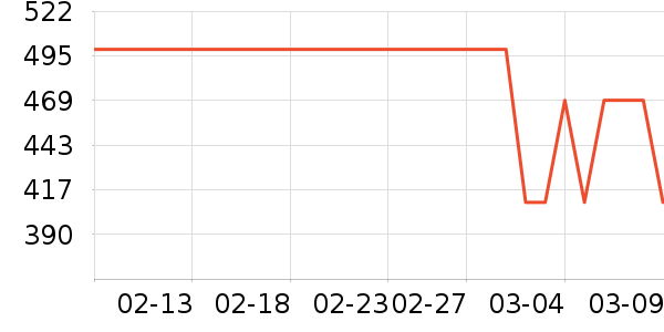 �ز��˶�Ь��ʷ�۸�