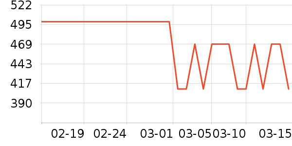 �ز��˶�Ь��ʷ�۸�