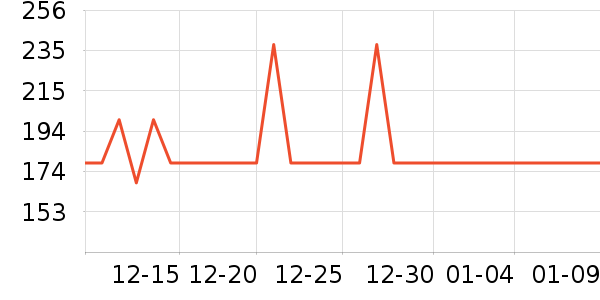 �����˶�Ь��ʷ�۸�