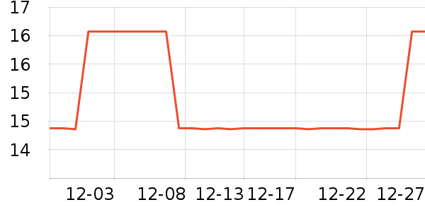 ���������װ��Ʒ��ʷ�۸�