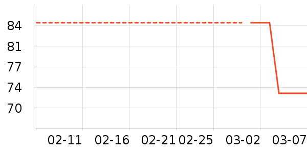 �������˪/ױǰ����ʷ�۸�