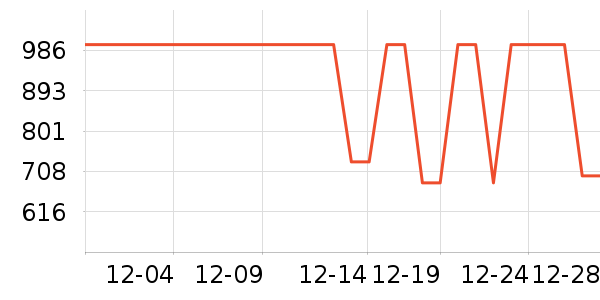 ����Ь����ʷ�۸�