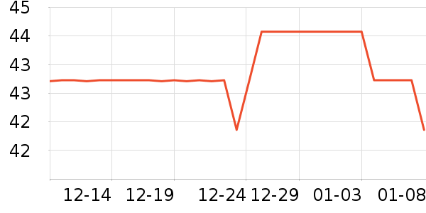 ������ԡ����Ʒ��ʷ�۸�