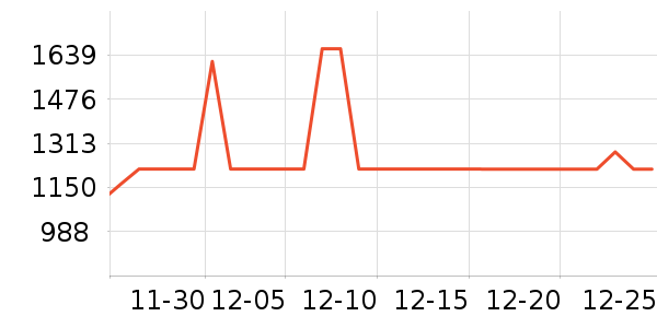 �������ֱ���ʷ�۸�