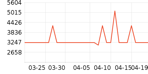 ������΢��¯��ʷ�۸�