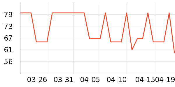 ���϶���ʪ��ʷ�۸�