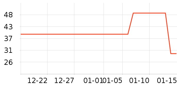 OVOLOOK�����۾�/����Һ��ʷ�۸�