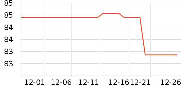 �����ֻ���ʷ�۸�