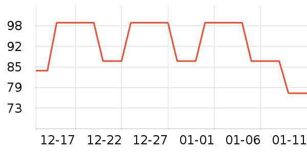 ������������ʷ�۸�