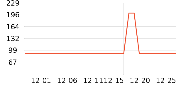 �ʽ���������ʷ�۸�