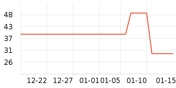 OVOLOOK�����۾�/����Һ��ʷ�۸�