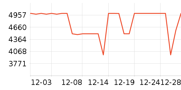 ���ı�����ʷ�۸�