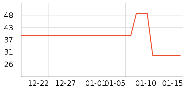 OVOLOOK�����۾�/����Һ��ʷ�۸�