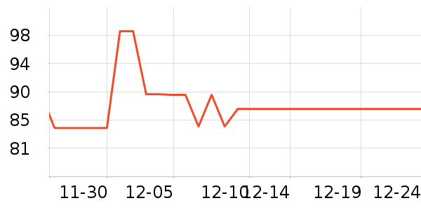 Ľܰ���º���ʷ�۸�