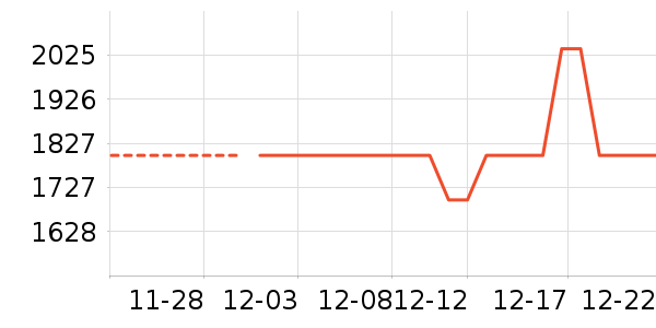 �����������ʷ�۸�