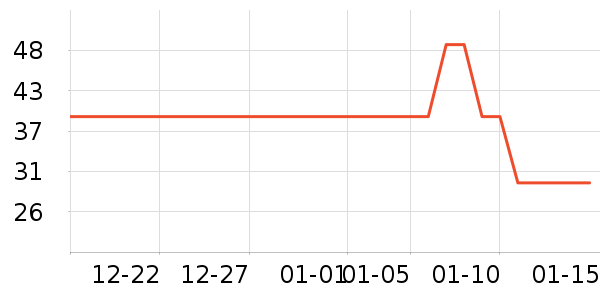 OVOLOOK�����۾�/����Һ��ʷ�۸�