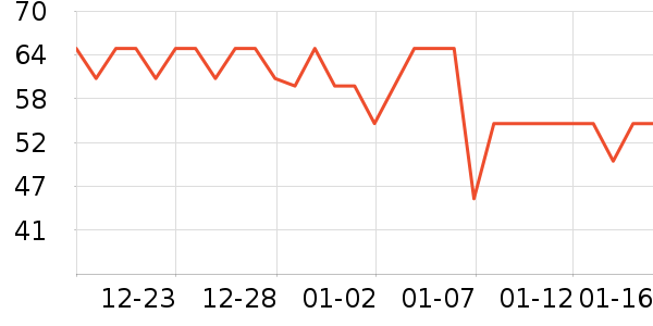 �۽�/����/������ʷ�۸�