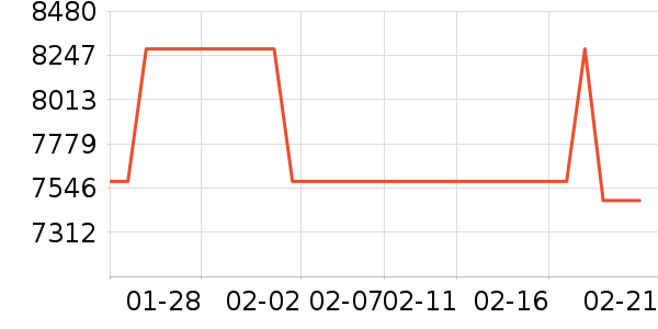 ��ţ�綯��װ����ʷ�۸�