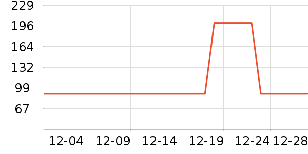 �ʽ���������ʷ�۸�