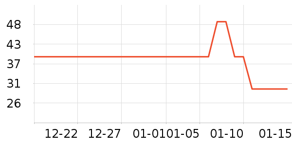 OVOLOOK�����۾�/����Һ��ʷ�۸�