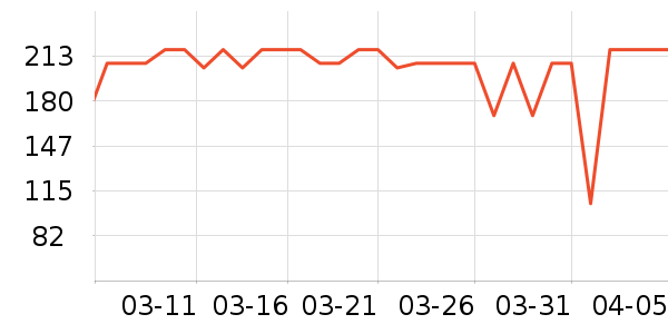 �ý������������ʷ�۸�