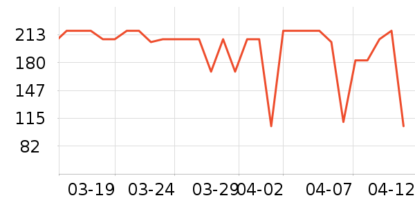 �ý������������ʷ�۸�