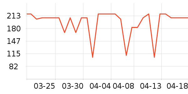 �ý������������ʷ�۸�